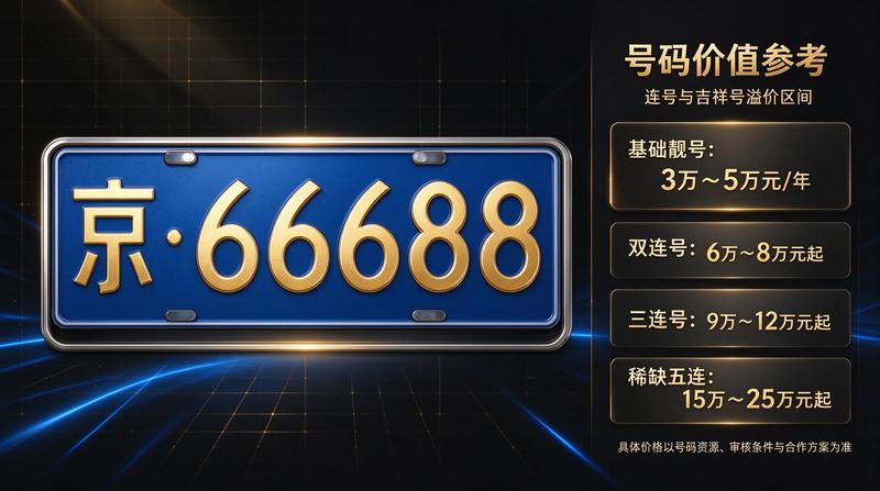客户办理
